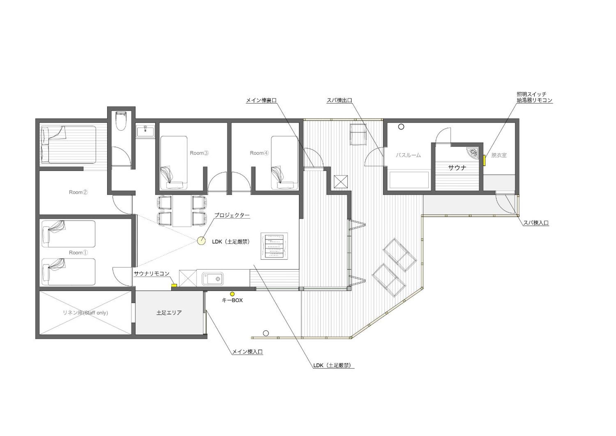 The Second House *
